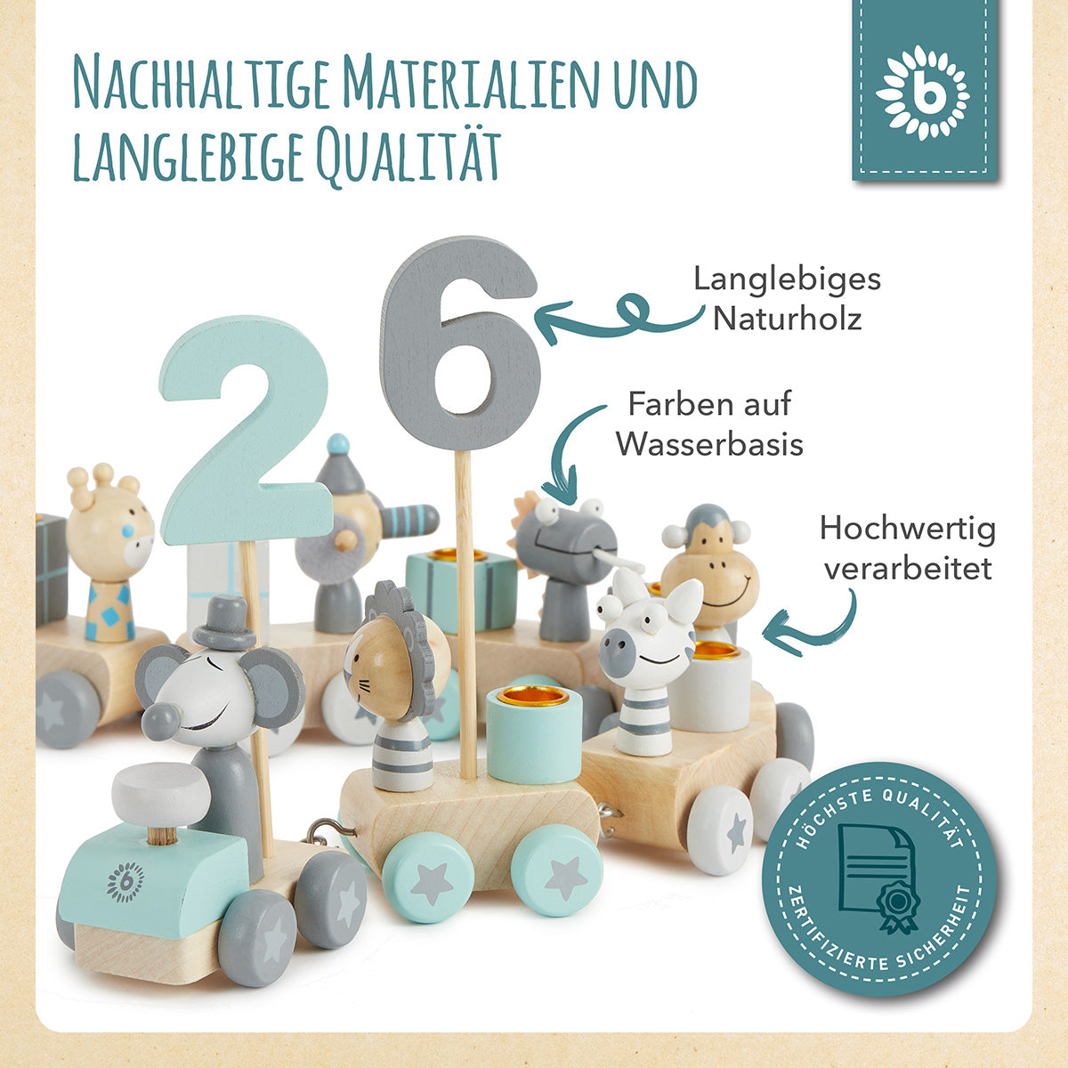 Geburtstagszug Holz Scandi 0-99 Jahre