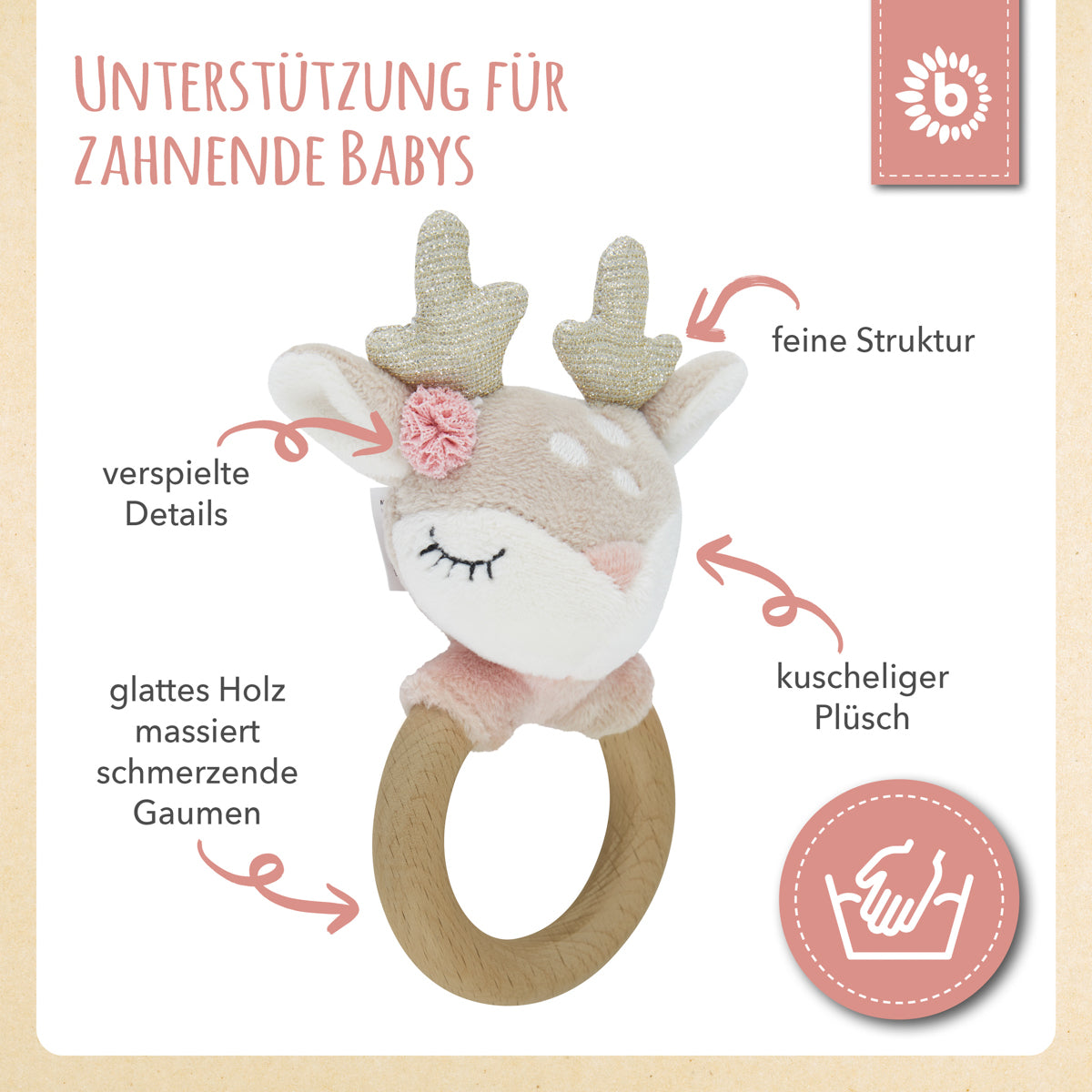 Bundle: Ella Activity Set klein