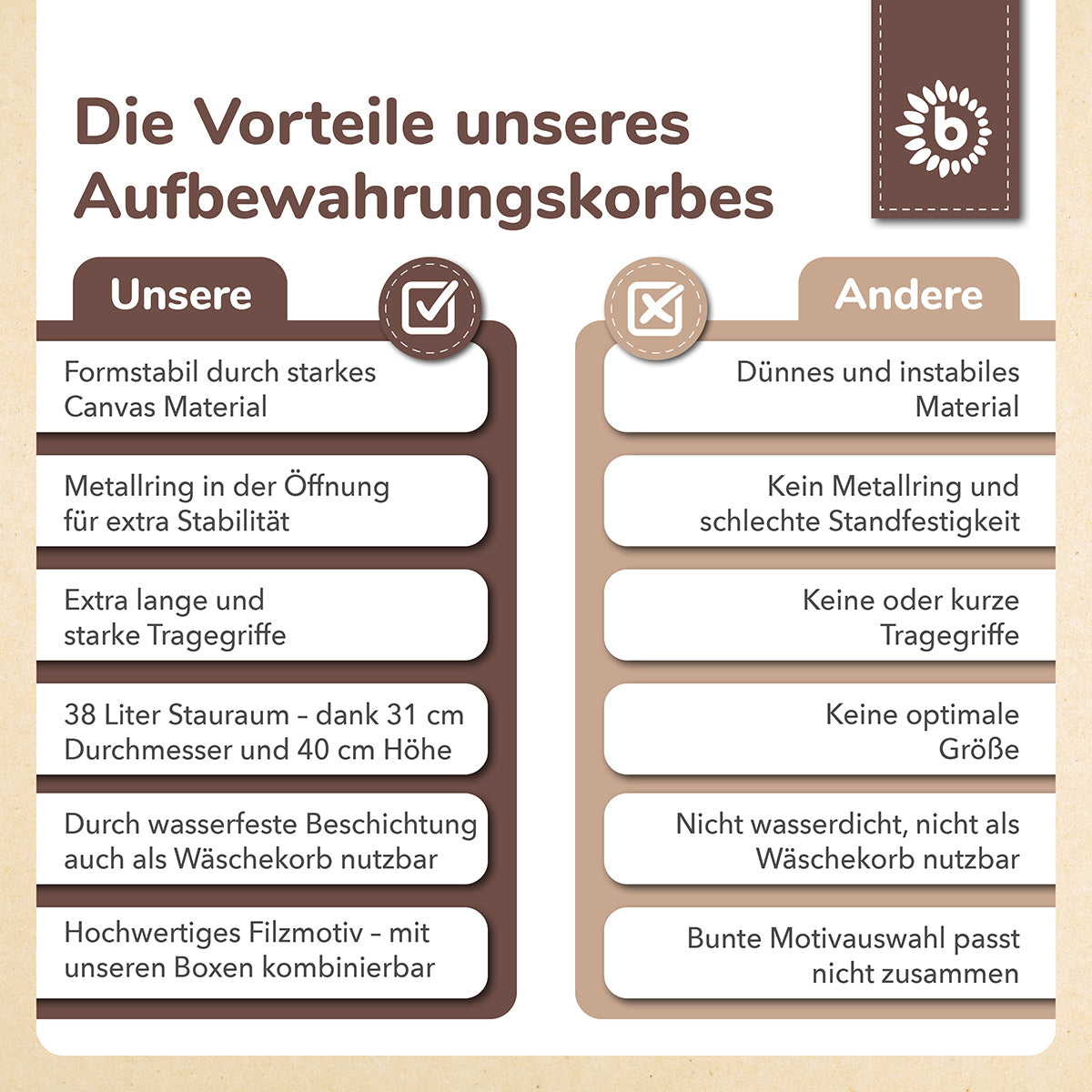 Aufbewahrungskorb Rehe