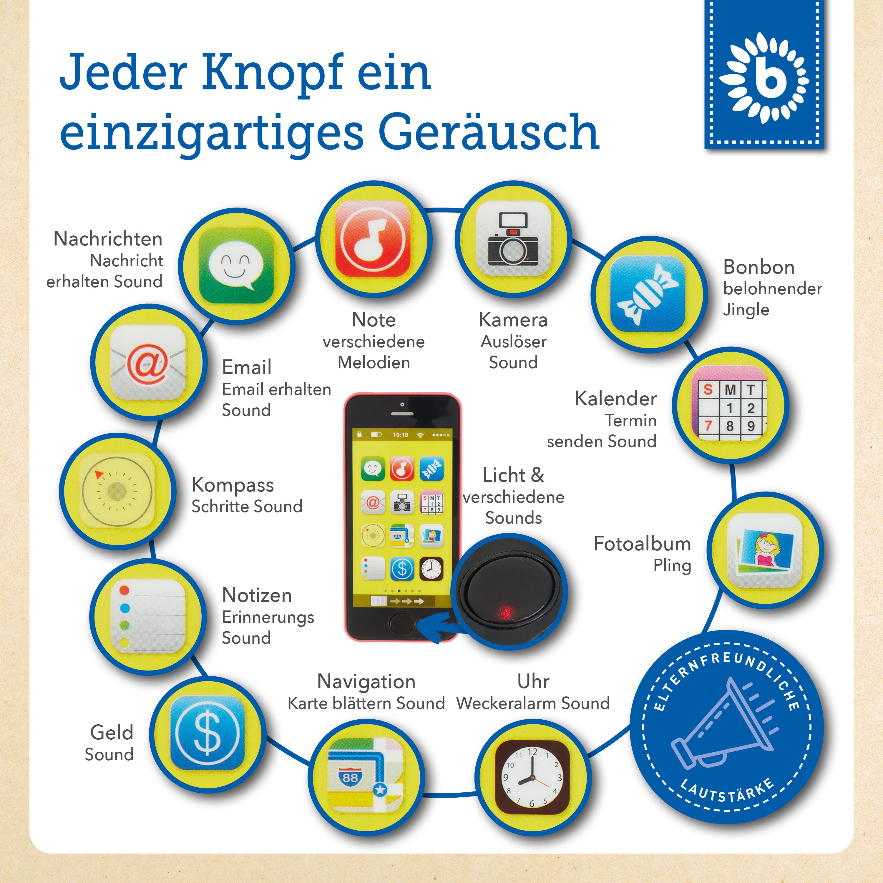 Smartphone rosa mit Licht/Sound