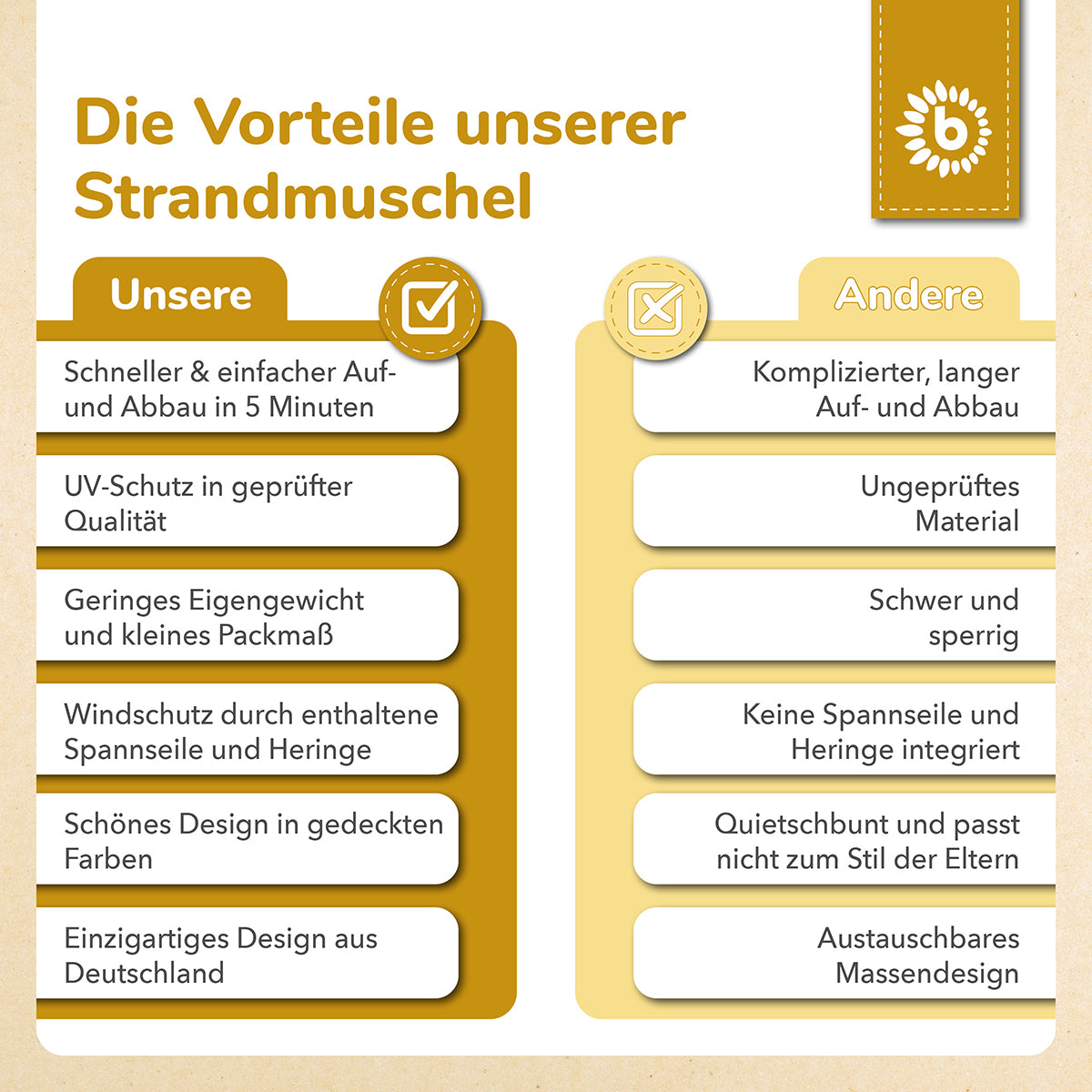 POP UP STRANDMUSCHEL DOTS