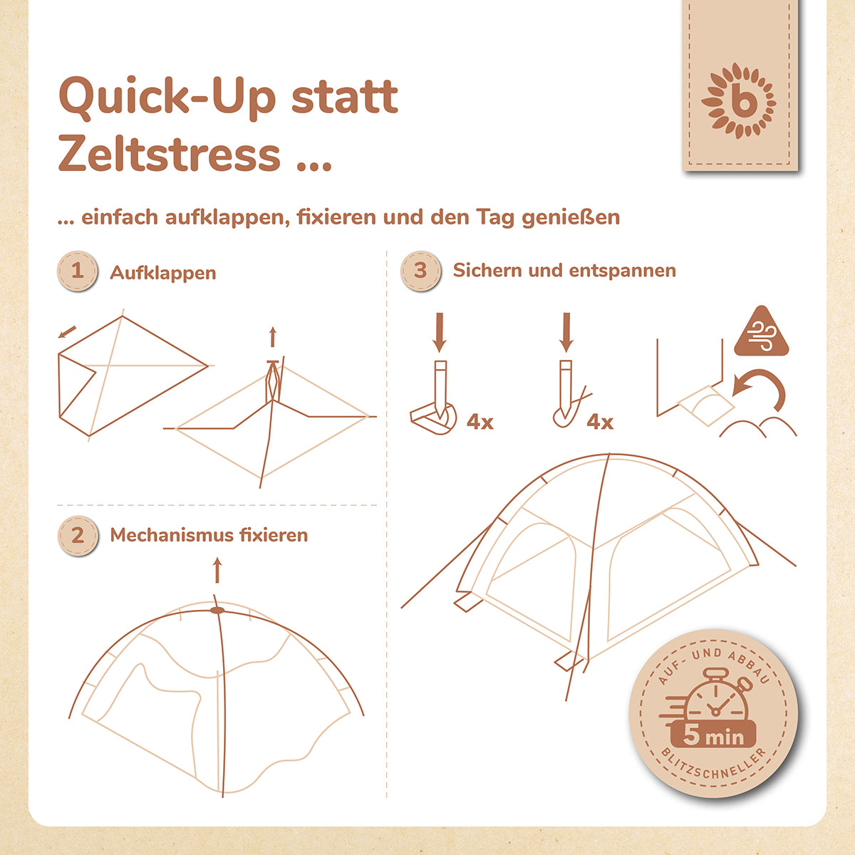 Strandzelt Vintage Flowers – Strandmuschel mit Quick-Up System, UV-Schutz 80+ & Sichtschutz
