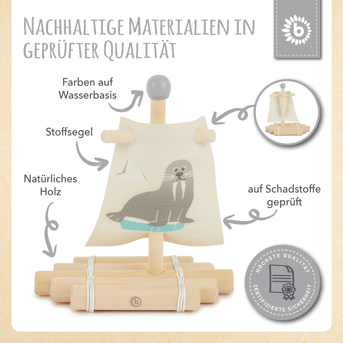 Holzfloß mit Segel